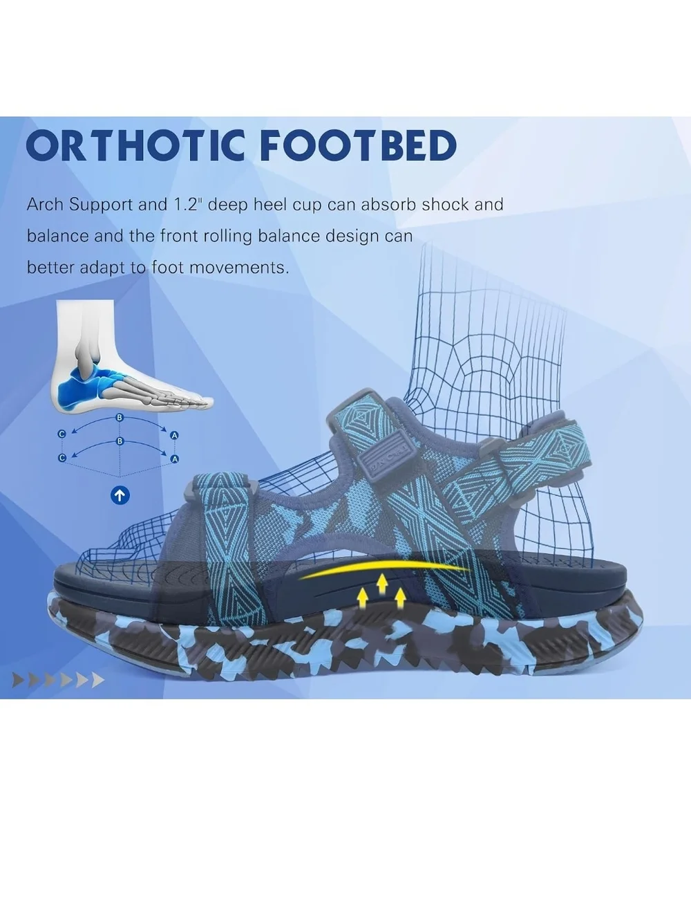Men's Blue Geometric Sport Sandals with Camouflage Sole